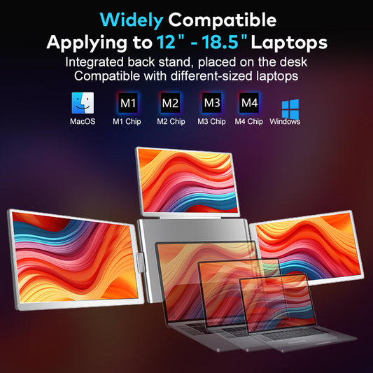 Triple Screen Tri-Fold Portable Monitor (1920 x 1200) by One Cable