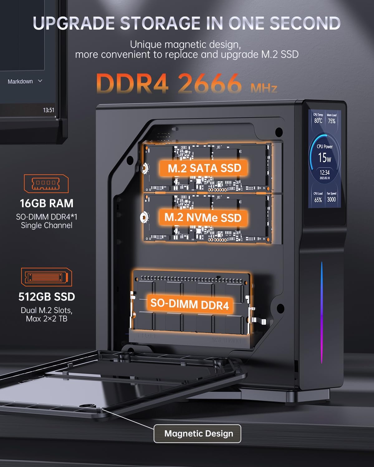 S1 Mini PC with LCD Screen/Dual LAN & HDMI,SSD(12th Gen N100)